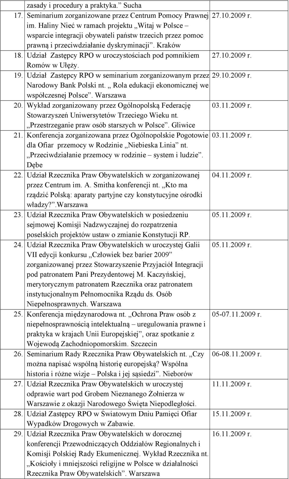 Udział Zastępcy RPO w uroczystościach pod pomnikiem 27.10.2009 r. Romów w Ułęży. 19. Udział Zastępcy RPO w seminarium zorganizowanym przez 29.10.2009 r. Narodowy Bank Polski nt.