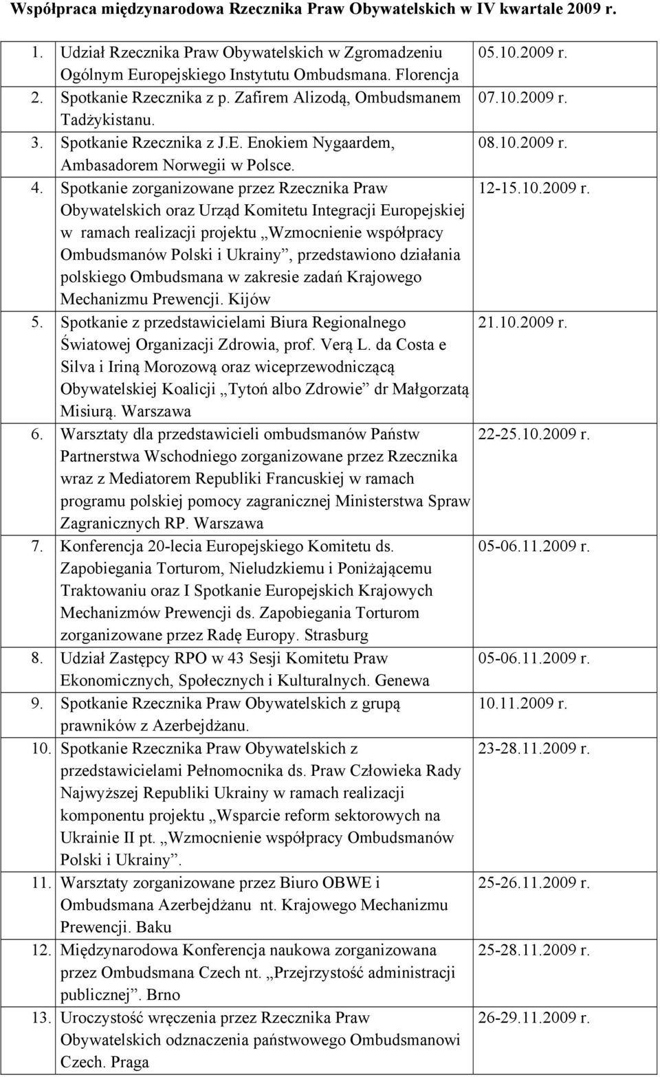 Spotkanie zorganizowane przez Rzecznika Praw 12-15.10.2009 r.