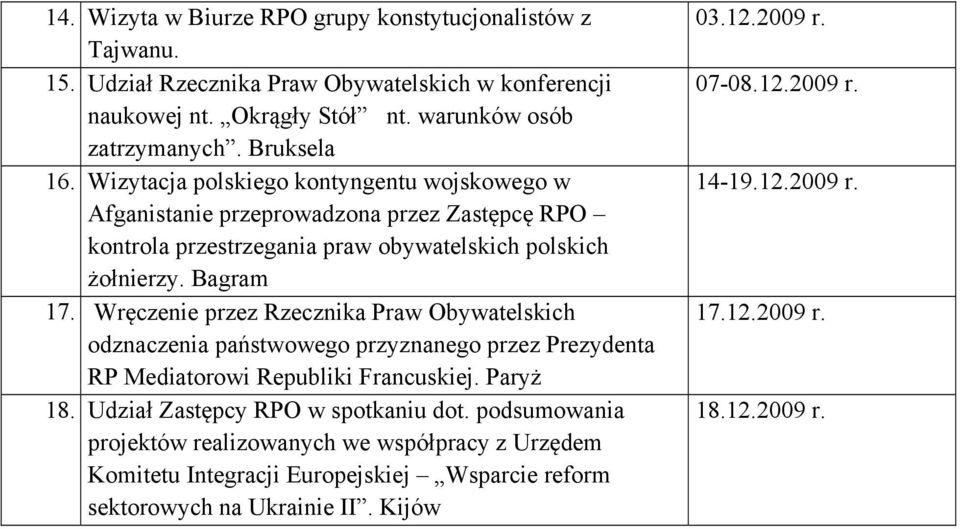 Wręczenie przez Rzecznika Praw Obywatelskich odznaczenia państwowego przyznanego przez Prezydenta RP Mediatorowi Republiki Francuskiej. Paryż 18. Udział Zastępcy RPO w spotkaniu dot.