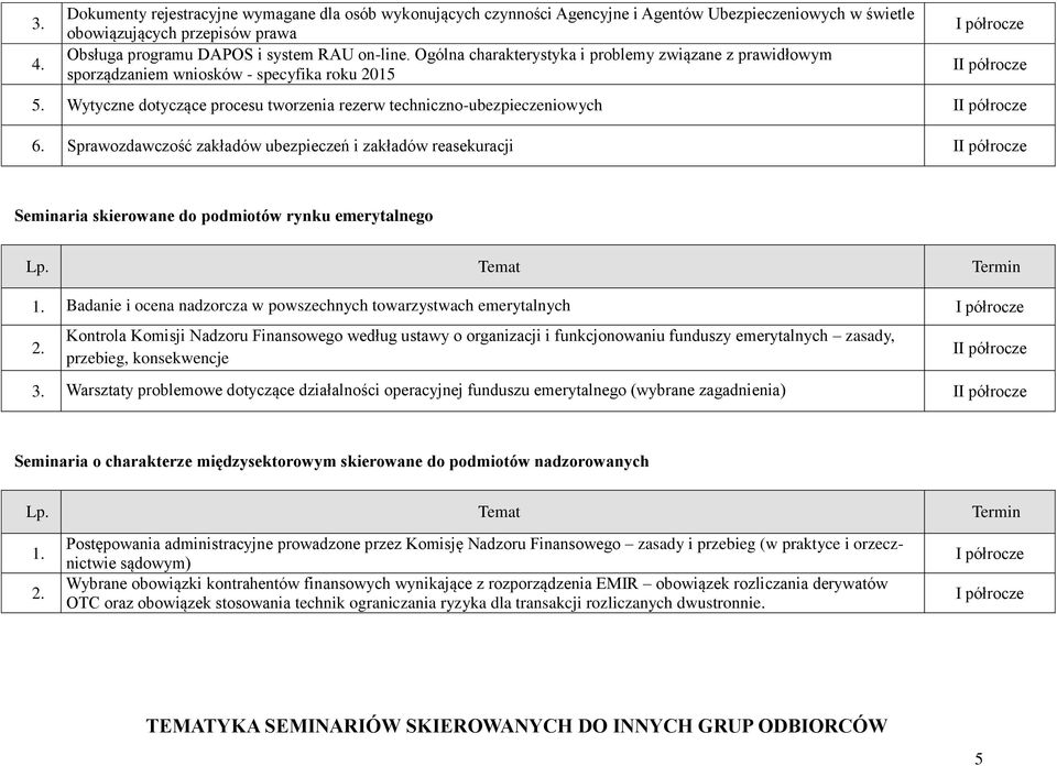 Sprawozdawczość zakładów ubezpieczeń i zakładów reasekuracji Seminaria skierowane do podmiotów rynku emerytalnego Badanie i ocena nadzorcza w powszechnych towarzystwach emerytalnych Kontrola Komisji