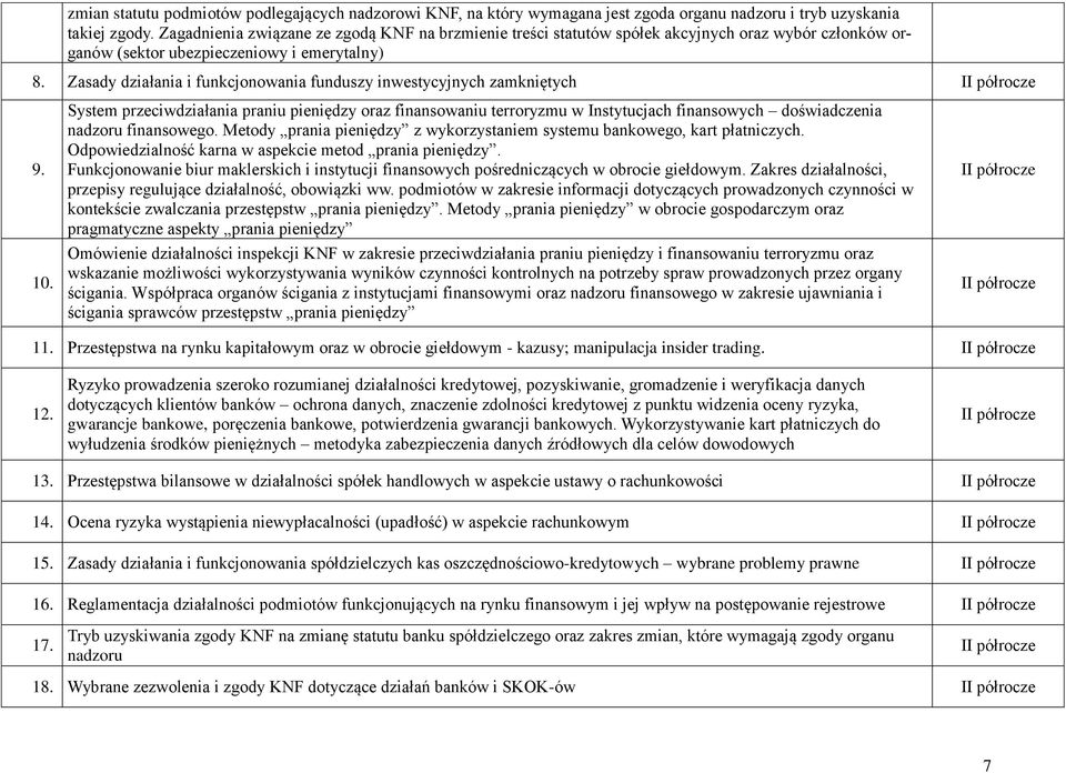 Zasady działania i funkcjonowania funduszy inwestycyjnych zamkniętych 9. 10.