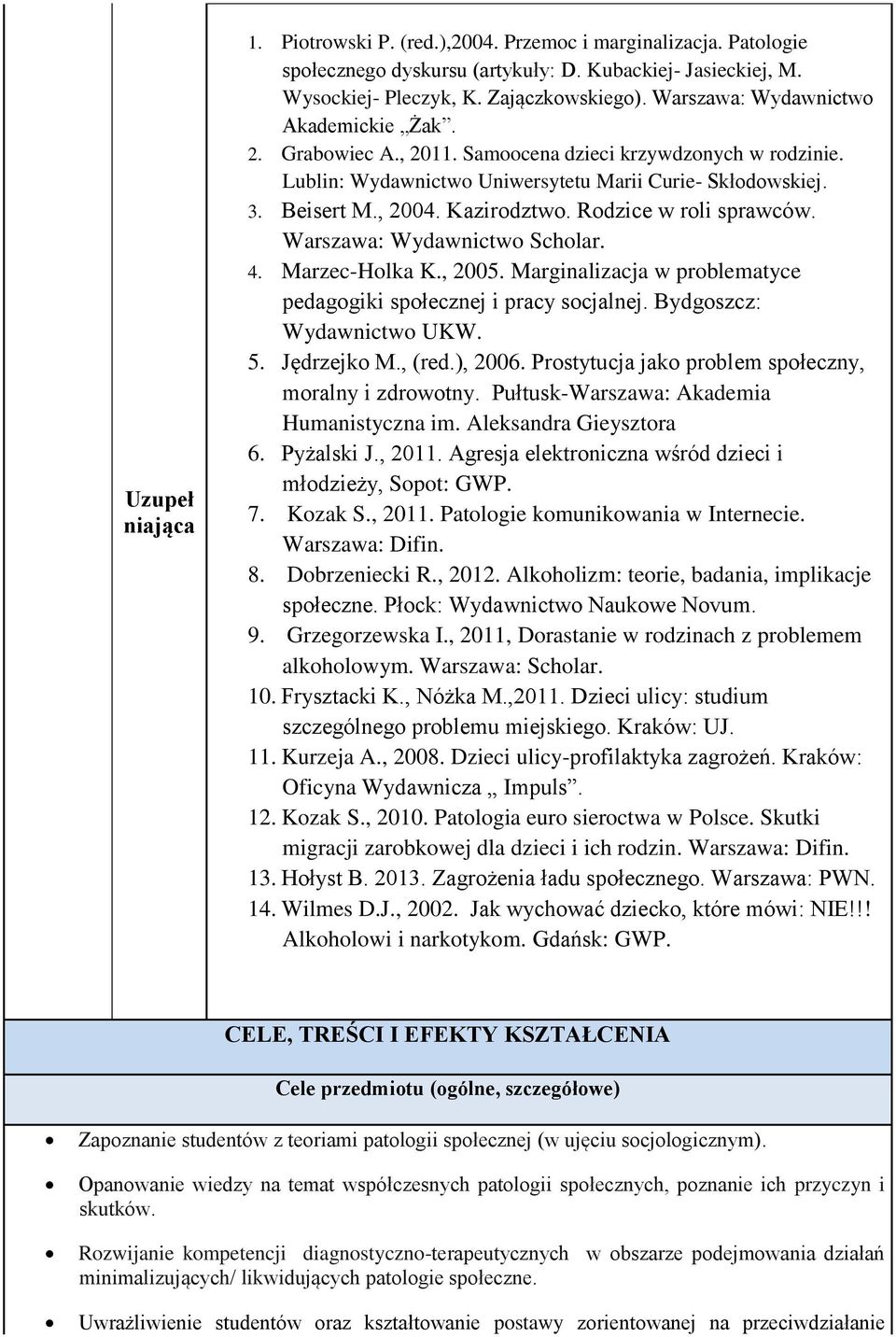 Rodzice w roli sprawców. Warszawa: Wydawnictwo Scholar. 4. Marzec-Holka K., 2005. Marginalizacja w problematyce pedagogiki społecznej i pracy socjalnej. Bydgoszcz: Wydawnictwo UKW. 5. Jędrzejko M.