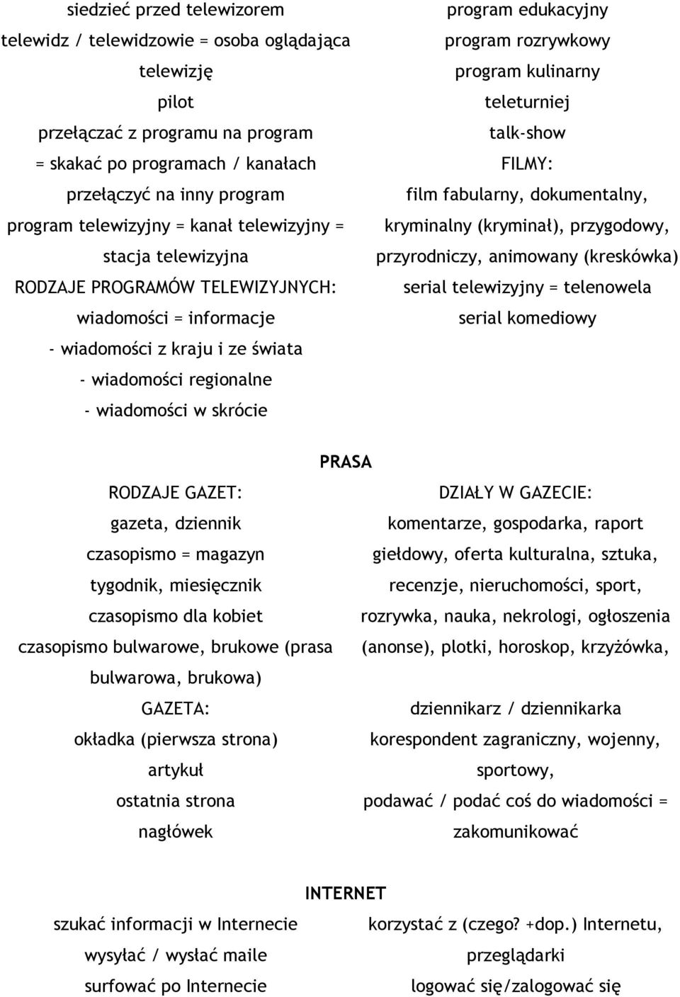 program rozrywkowy program kulinarny teleturniej talk-show FILMY: film fabularny, dokumentalny, kryminalny (kryminał), przygodowy, przyrodniczy, animowany (kreskówka) serial telewizyjny = telenowela