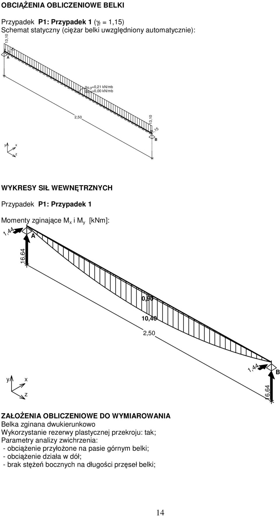 10,40 2,50 y x 1,44 B z 16,64 ZAŁOENIA OBLICZENIOWE DO WYMIAROWANIA Belka zginana dwukierunkowo Wykorzystanie rezerwy plastycznej przekroju: tak;