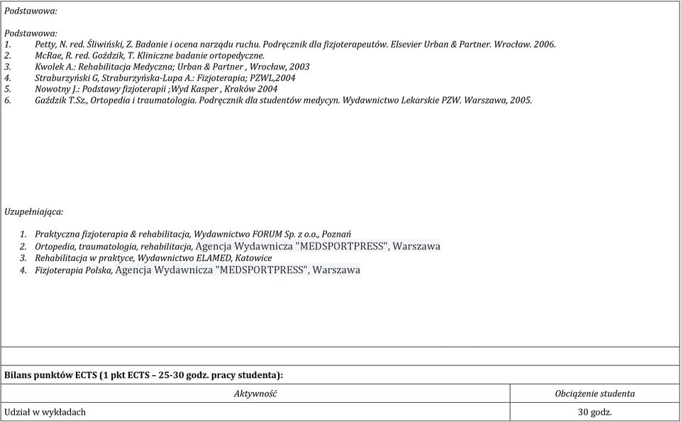 : Podstawy fizjoterapii ;Wyd Kasper, Kraków 2004 6. Gaździk T.Sz., Ortopedia i traumatologia. Podręcznik dla studentów medycyn. Wydawnictwo Lekarskie PZW. Warszawa, 2005. Uzupełniająca: 1.