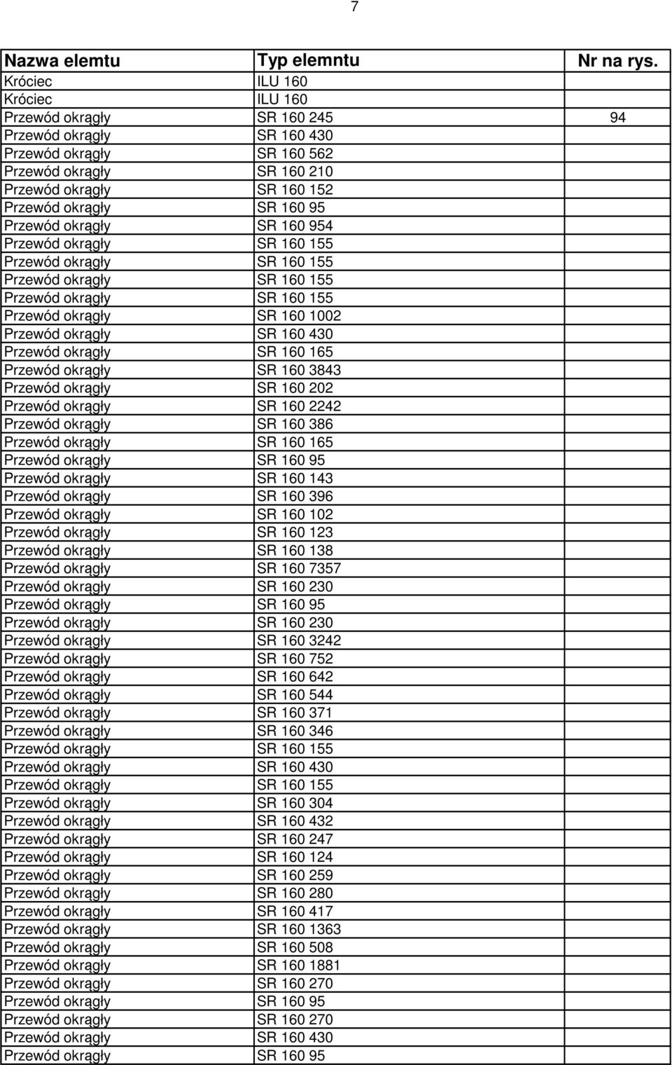 okrągły SR 160 202 Przewód okrągły SR 160 2242 Przewód okrągły SR 160 386 Przewód okrągły SR 160 165 Przewód okrągły SR 160 143 Przewód okrągły SR 160 396 Przewód okrągły SR 160 102 Przewód okrągły