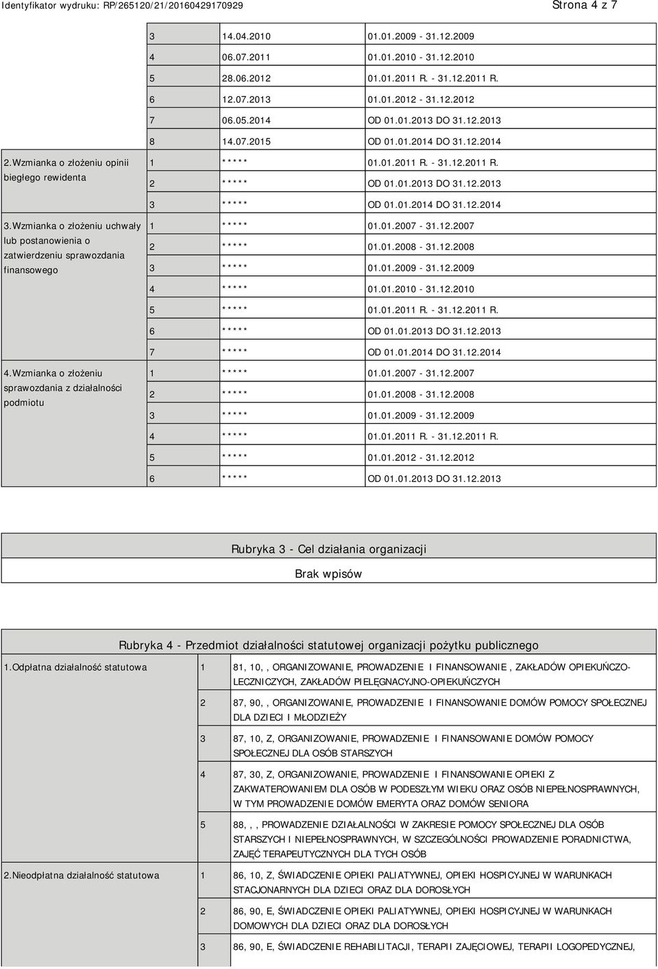 Wzmianka o złożeniu uchwały lub postanowienia o zatwierdzeniu sprawozdania finansowego 1 ***** 01.01.2007-31.12.2007 2 ***** 01.01.2008-31.12.2008 3 ***** 01.01.2009-31.12.2009 4 ***** 01.01.2010-31.