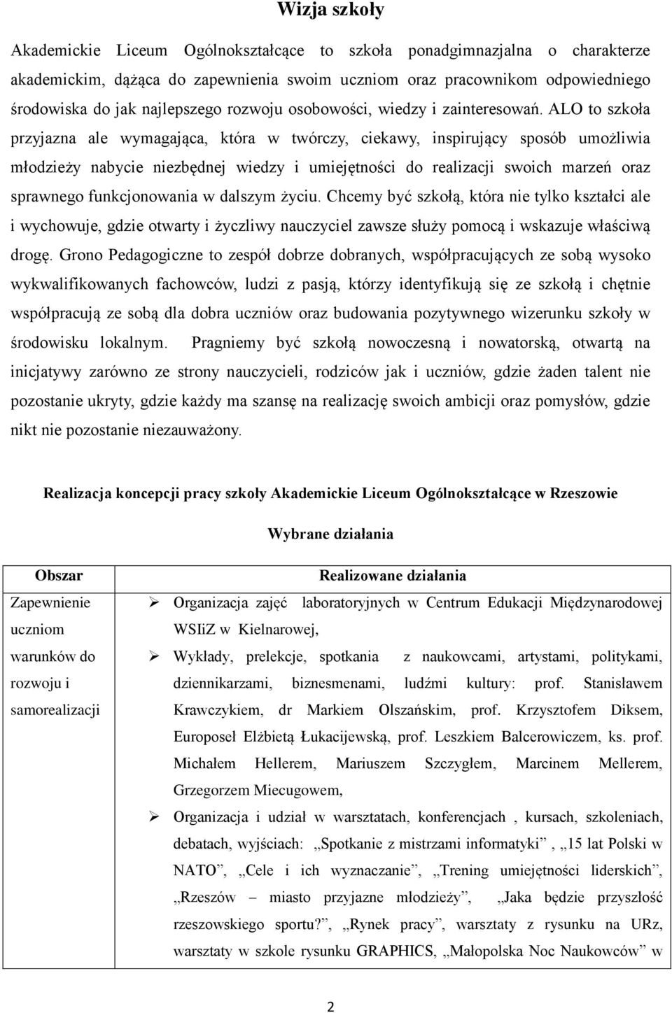 ALO to szkoła przyjazna ale wymagająca, która w twórczy, ciekawy, inspirujący sposób umożliwia młodzieży nabycie niezbędnej wiedzy i umiejętności do realizacji swoich marzeń oraz sprawnego