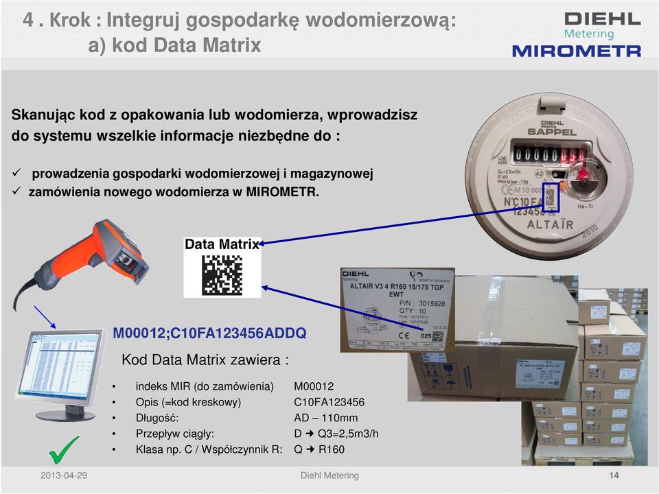 wodomierza w MIROMETR.