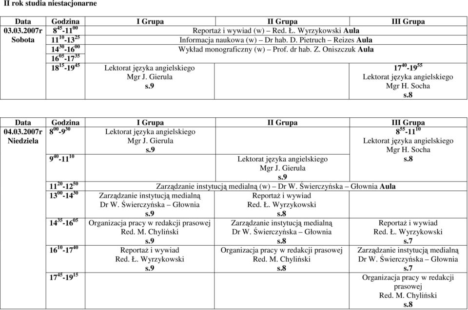 Oniszczuk Aula 18 15-19 45 17 40-19 55 8 00-9 30 9 40-11 10 04.03.