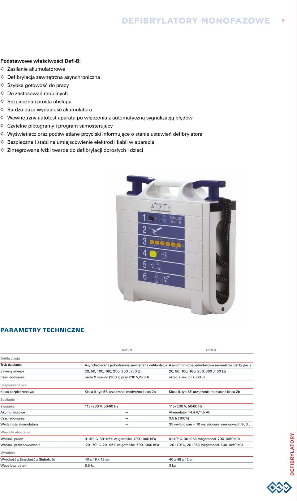 informujące o stanie ustawień defibrylatora Bezpieczne i stabilne umiejscowienie elektrod i kabli w aparacie Zintegrowane łyżki twarde do defibrylacji dorosłych i dzieci Parametry techniczne Defi-N