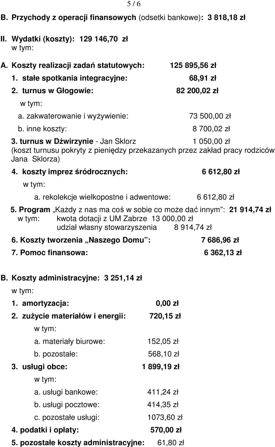 turnus w Dźwirzynie - Jan Sklorz 1 050,00 zł (koszt turnusu pokryty z pieniędzy przekazanych przez zakład pracy rodziców Jana Sklorza) 4. koszty imprez śródrocznych: 6 612,80 zł a.