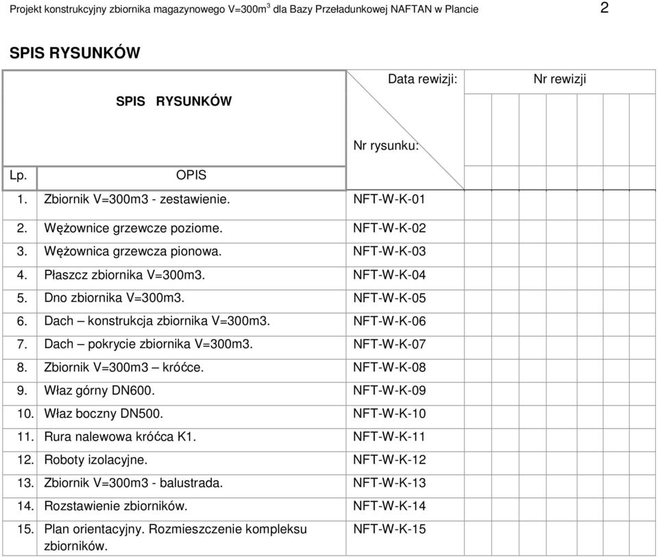 NFT-W-K-05 6. Dach konstrukcja zbiornika V=300m3. NFT-W-K-06 7. Dach pokrycie zbiornika V=300m3. NFT-W-K-07 8. Zbiornik V=300m3 króćce. NFT-W-K-08 9. Właz górny DN600. NFT-W-K-09 10.