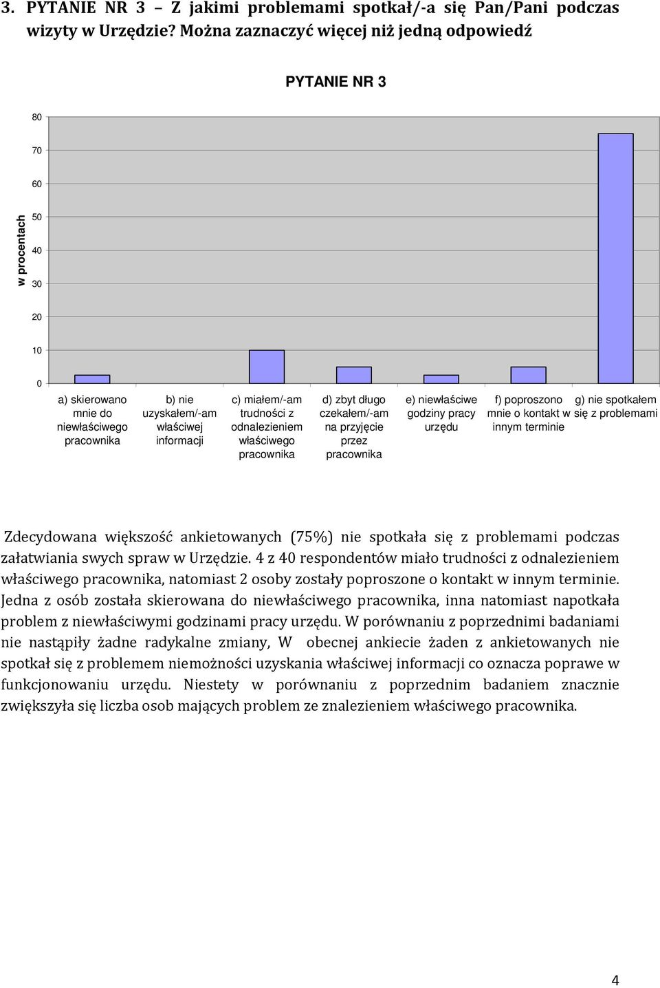 właściwego d) zbyt długo czekałem/-am na przyjęcie przez e) niewłaściwe godziny pracy urzędu f) poproszono g) nie spotkałem mnie o kontakt w się z problemami innym terminie Zdecydowana większość