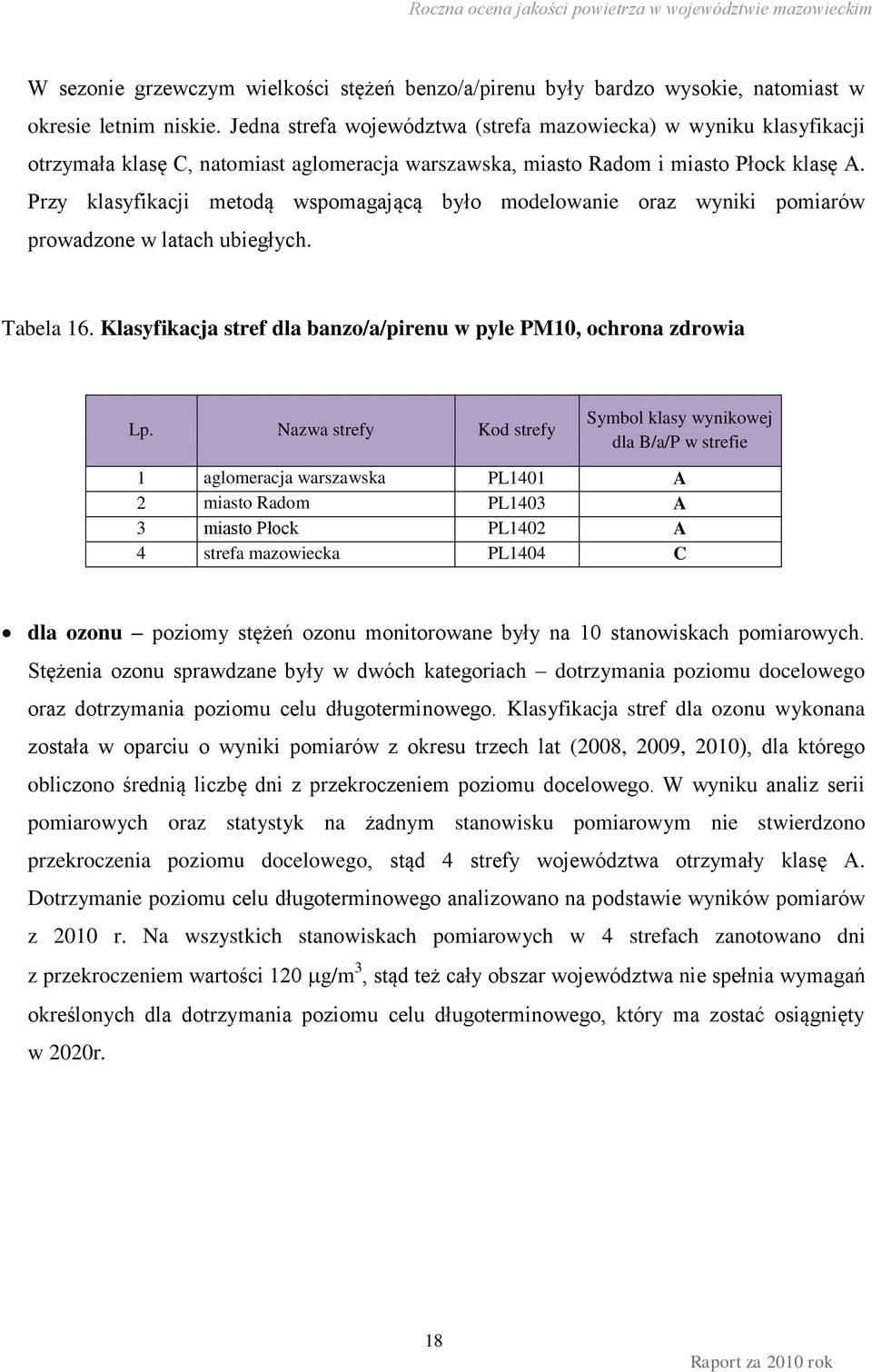 Przy klasyfikacji metodą wspomagającą było modelowanie oraz wyniki pomiarów prowadzone w latach ubiegłych. Tabela 16. Klasyfikacja stref dla banzo/a/pirenu w pyle PM10, ochrona zdrowia Lp.