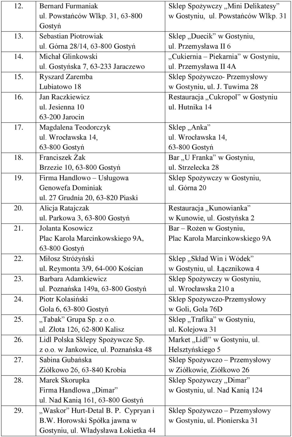 Firma Handlowo Usługowa Genowefa Dominiak ul. 27 Grudnia 20, 63-820 Piaski 20. Alicja Ratajczak ul. Parkowa 3, 63-800 Gostyń 21. Jolanta Kosowicz Plac Karola Marcinkowskiego 9A, 63-800 Gostyń 22.