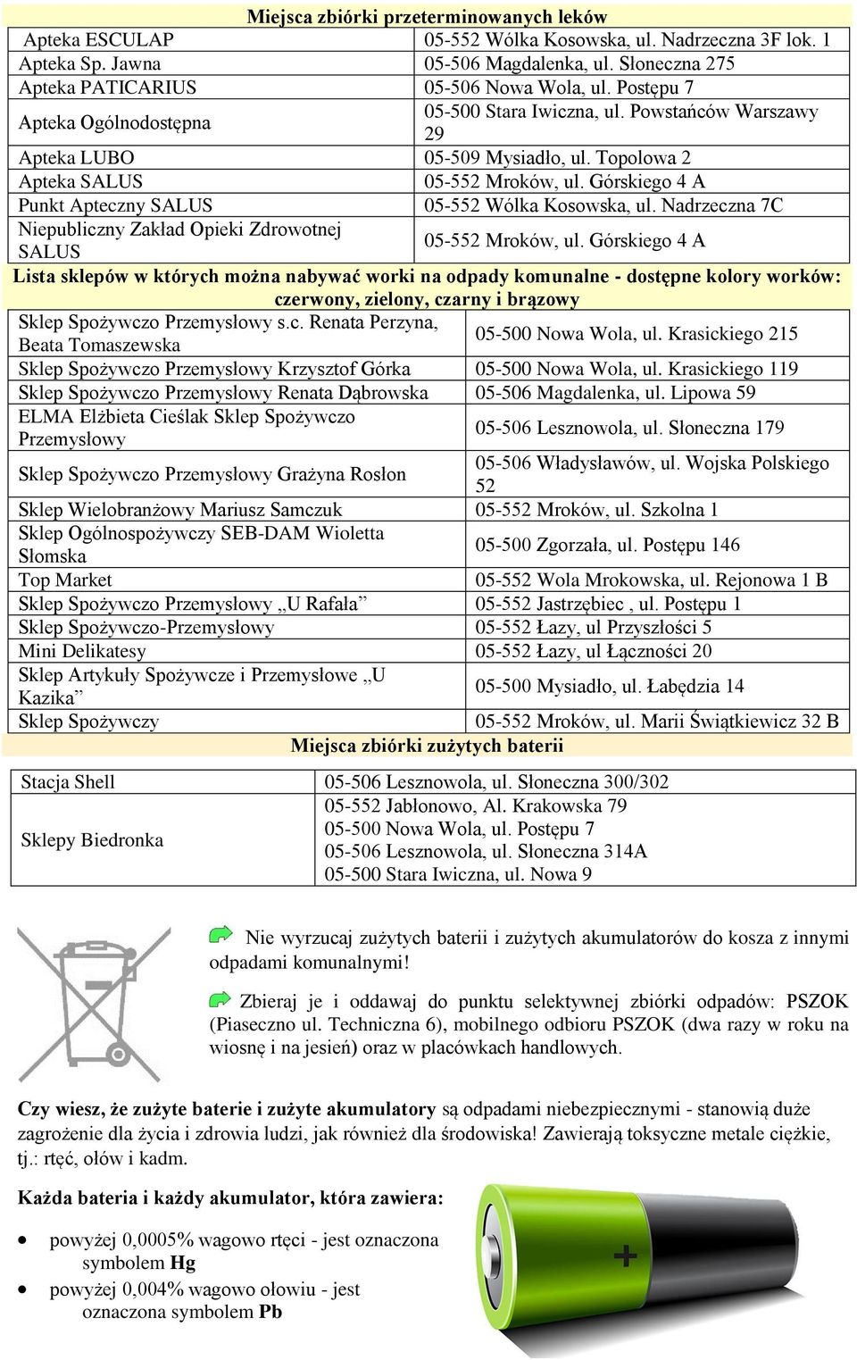 Górskiego 4 A Punkt Apteczny SALUS 05-552 Wólka Kosowska, ul. Nadrzeczna 7C Niepubliczny Zakład Opieki Zdrowotnej SALUS 05-552 Mroków, ul.