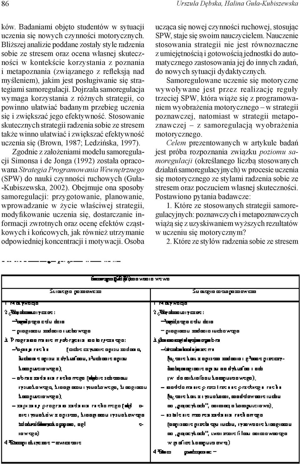 posługiwanie się strategiami samoregulacji. Dojrzała samoregulacja wymaga korzystania z różnych strategii, co powinno ułatwiać badanym przebieg uczenia się i zwiększać jego efektywność.