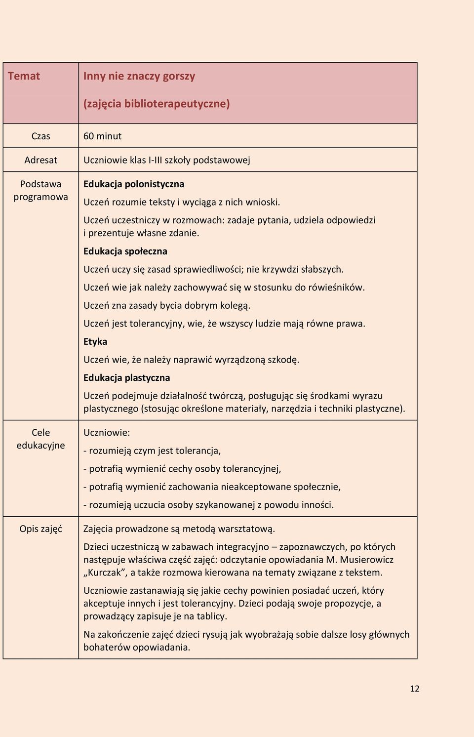 Edukacja społeczna Uczeń uczy się zasad sprawiedliwości; nie krzywdzi słabszych. Uczeń wie jak należy zachowywać się w stosunku do rówieśników. Uczeń zna zasady bycia dobrym kolegą.