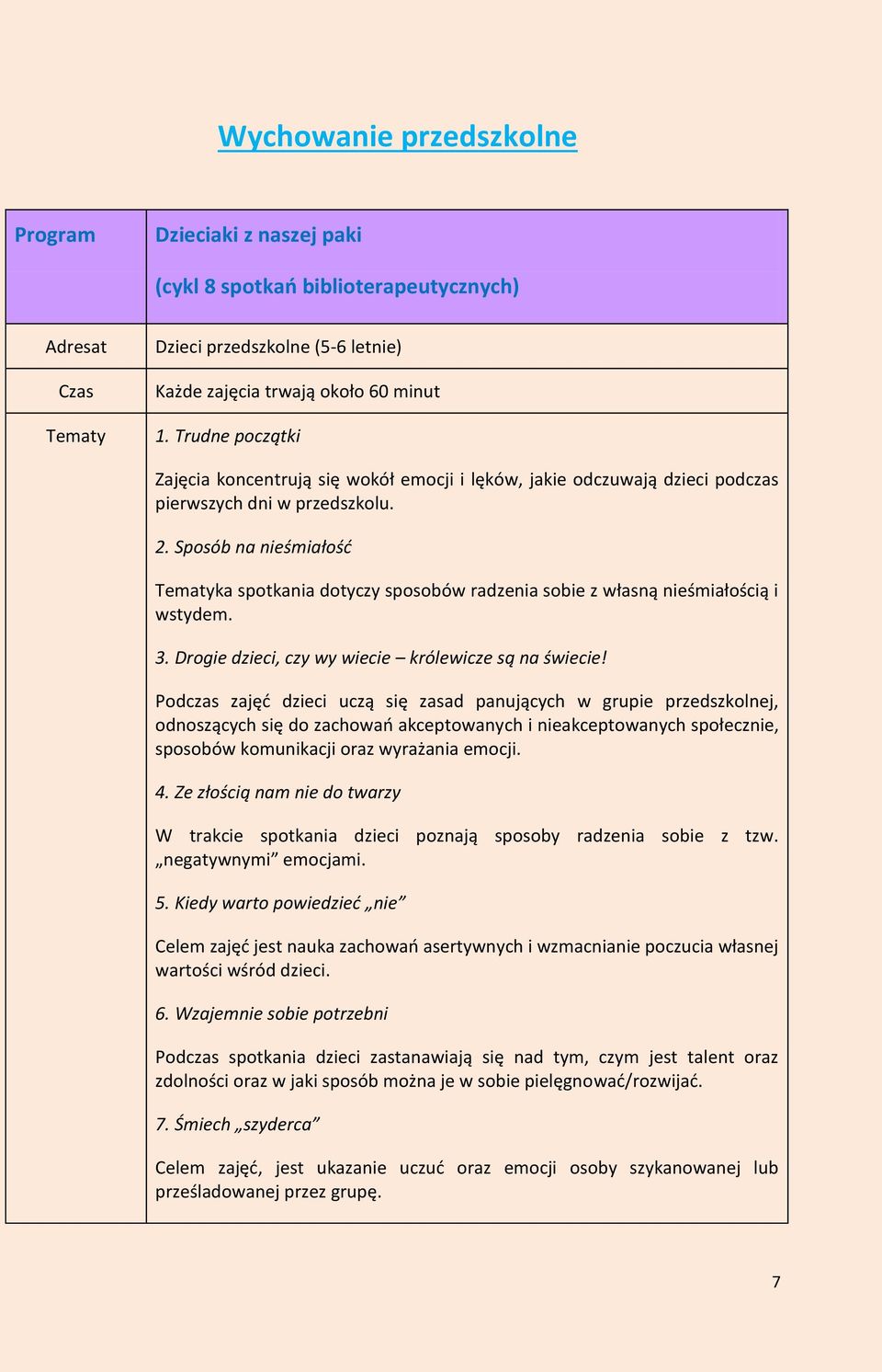 Sposób na nieśmiałość Tematyka spotkania dotyczy sposobów radzenia sobie z własną nieśmiałością i wstydem. 3. Drogie dzieci, czy wy wiecie królewicze są na świecie!