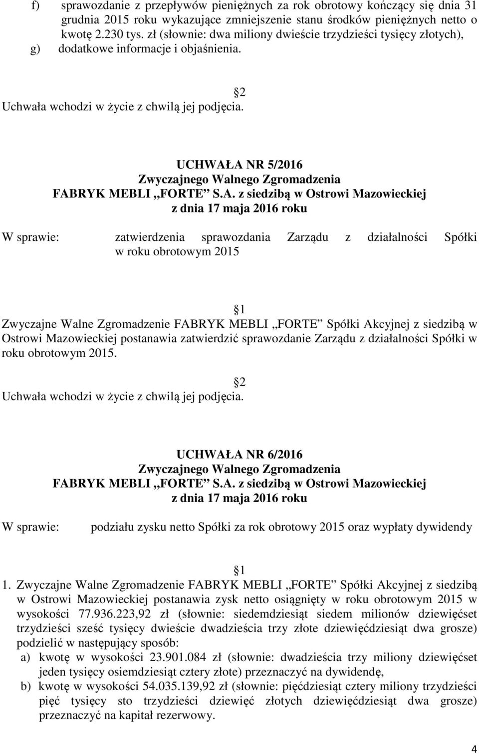 UCHWAŁA NR 5/2016 zatwierdzenia sprawozdania Zarządu z działalności Spółki w roku obrotowym 2015 Ostrowi Mazowieckiej postanawia zatwierdzić sprawozdanie Zarządu z działalności Spółki w roku