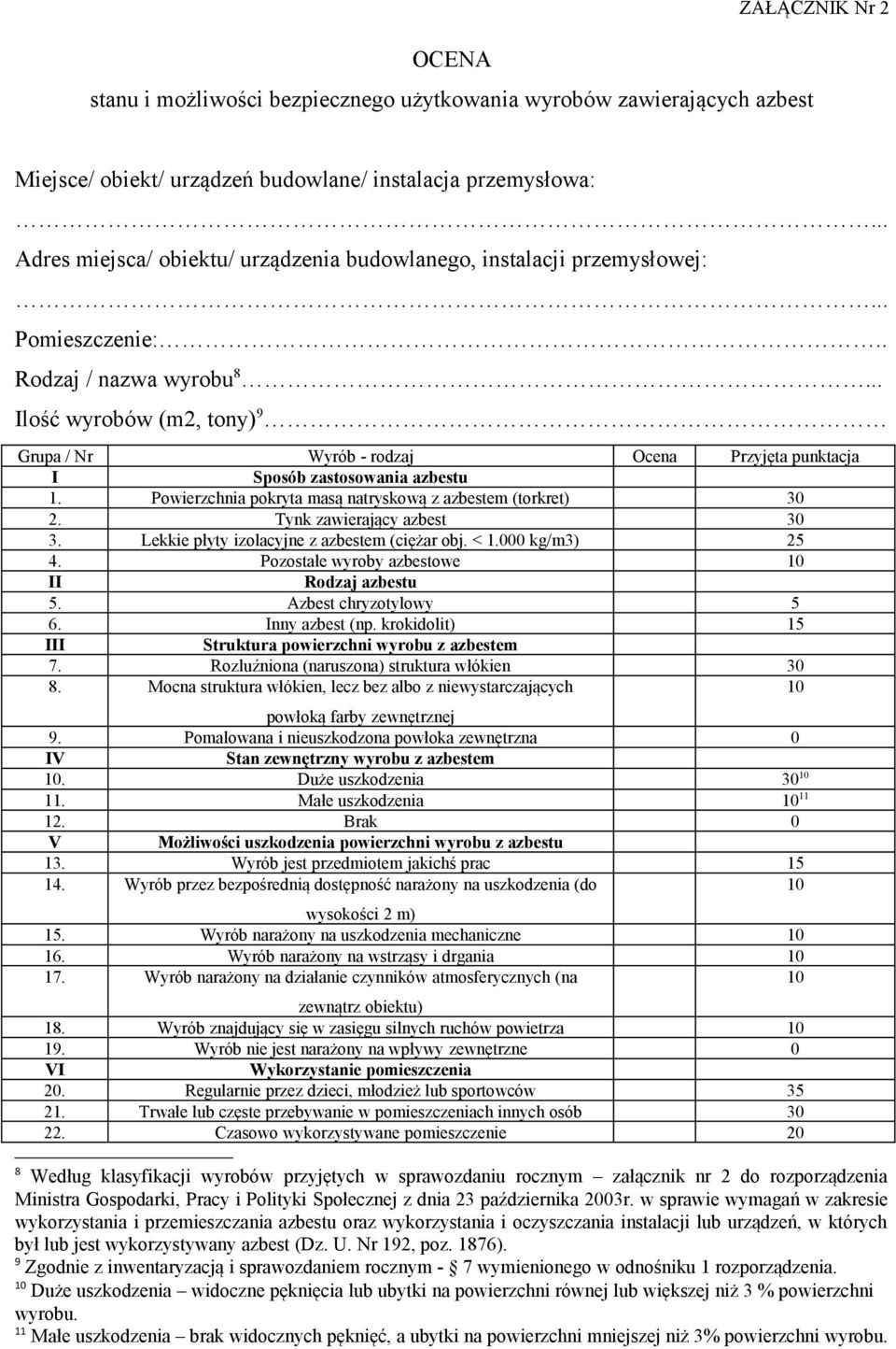 Ilość wyrobów (m2, tony) 9 Grupa / Nr Wyrób - rodzaj Ocena Przyjęta punktacja I Sposób zastosowania azbestu 1. Powierzchnia pokryta masą natryskową z azbestem (torkret) 30 2.