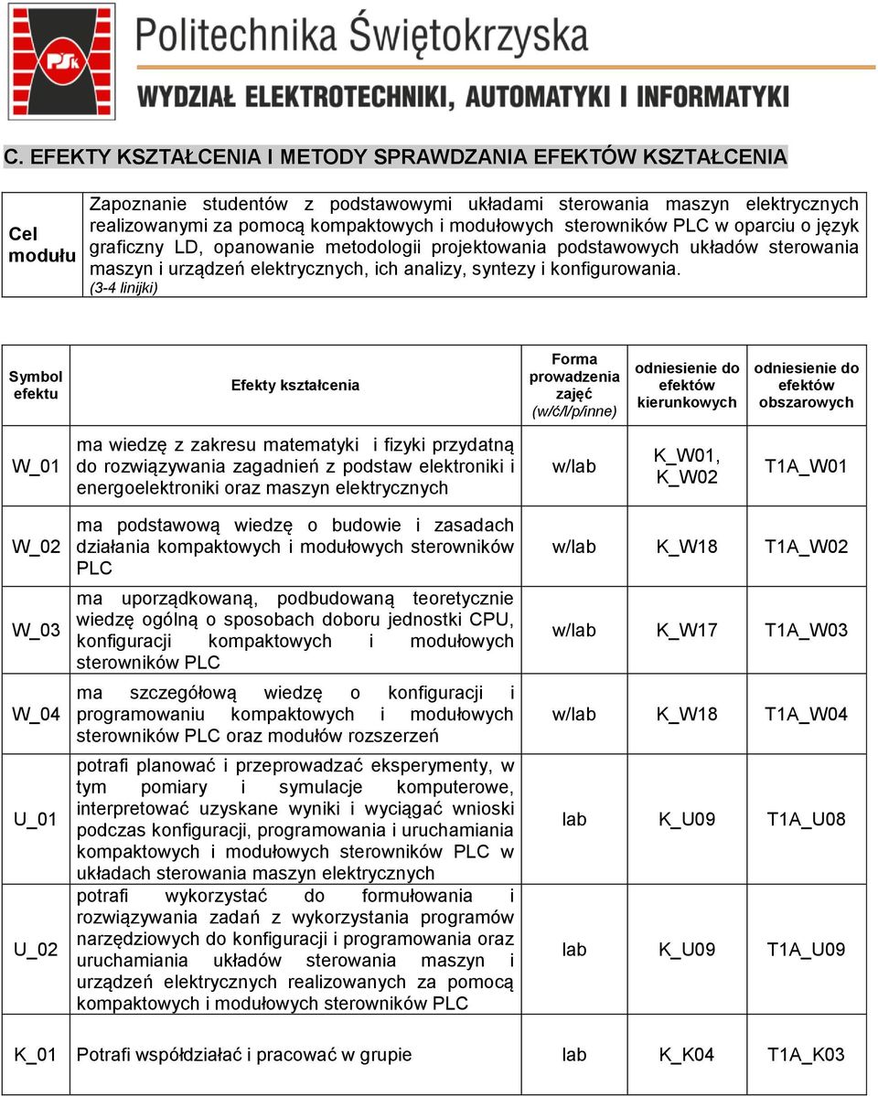 (3-4 linijki) Symbol efektu Efekty kształcenia Forma prowadzenia zajęć (w/ć/l/p/inne) odniesienie do efektów kierunkowych odniesienie do efektów obszarowych W_01 ma wiedzę z zakresu matematyki i