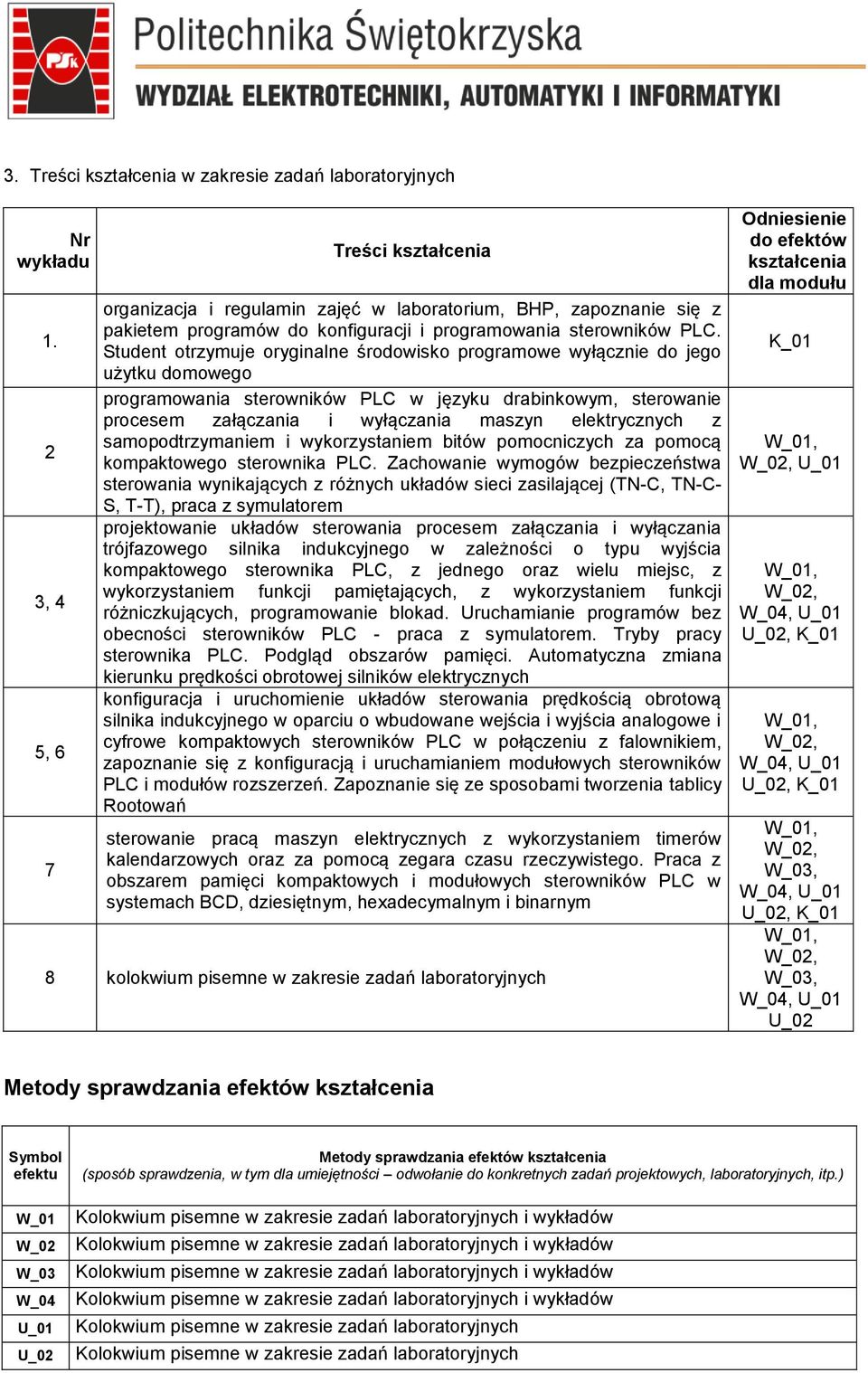 Student otrzymuje oryginalne środowisko programowe wyłącznie do jego użytku domowego programowania sterowników PLC w języku drabinkowym, sterowanie procesem załączania i wyłączania maszyn