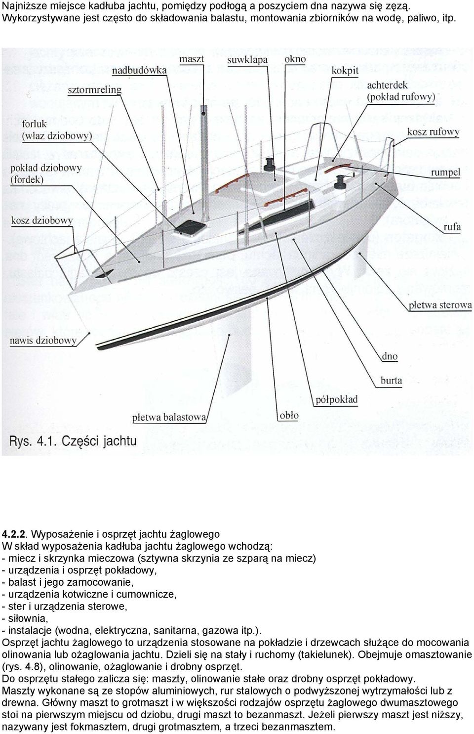 balast i jego zamocowanie, - urządzenia kotwiczne i cumownicze, - ster i urządzenia sterowe, - siłownia, - instalacje (wodna, elektryczna, sanitarna, gazowa itp.).