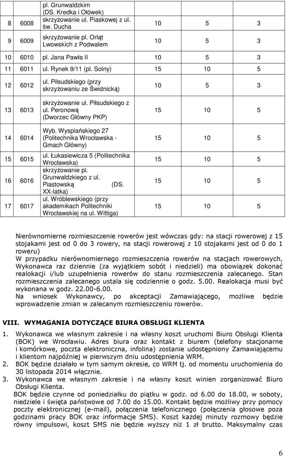 Wyspiańskiego 27 (Politechnika Wrocławska - Gmach Główny) ul. Łukasiewicza 5 (Politechnika Wrocławska) skrzyżowanie pl. Grunwaldzkiego z ul. Piastowską (DS. XX-latka) ul.