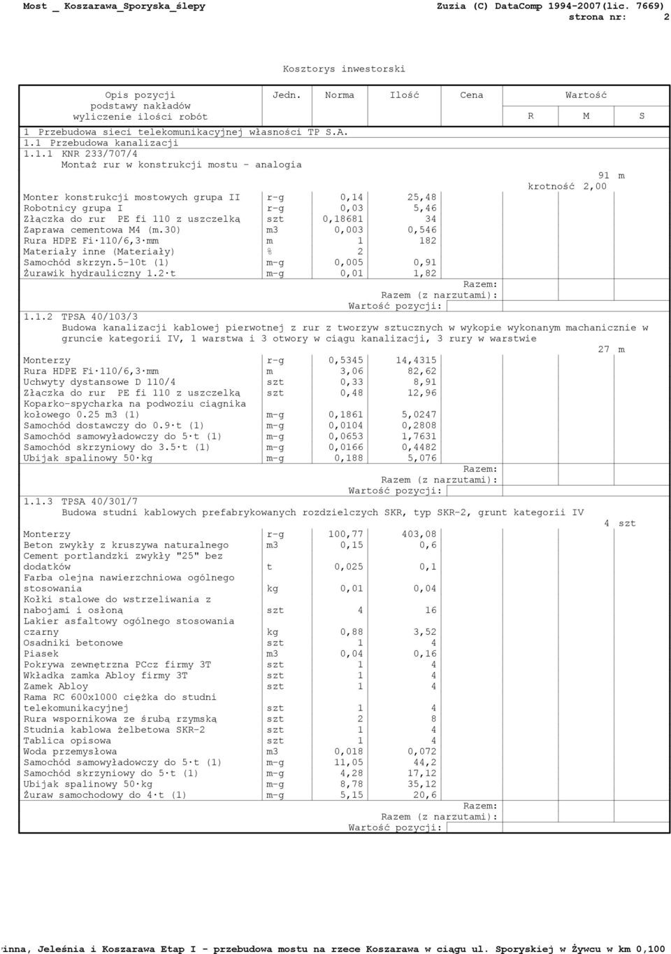 1 Przebudowa kanalizacji 1.1.1 KNR 233/707/4 Montaż rur w konstrukcji mostu - analogia Monter konstrukcji mostowych grupa II r-g 0,14 25,48 Robotnicy grupa I r-g 0,03 5,46 Złączka do rur PE fi 110 z