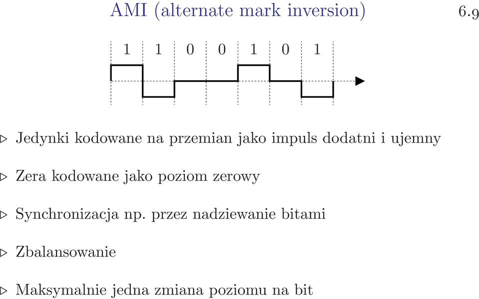 dodatni i ujemny Zera kodowane jako poziom zerowy