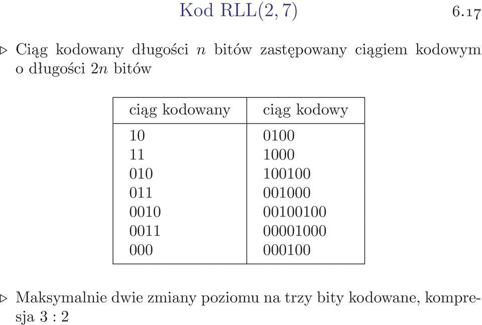 długości 2n bitów ciąg kodowany ciąg kodowy 10 0100 11 1000 010