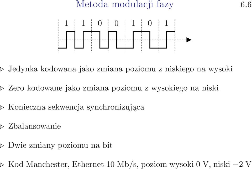 wysoki Zero kodowane jako zmiana poziomu z wysokiego na niski