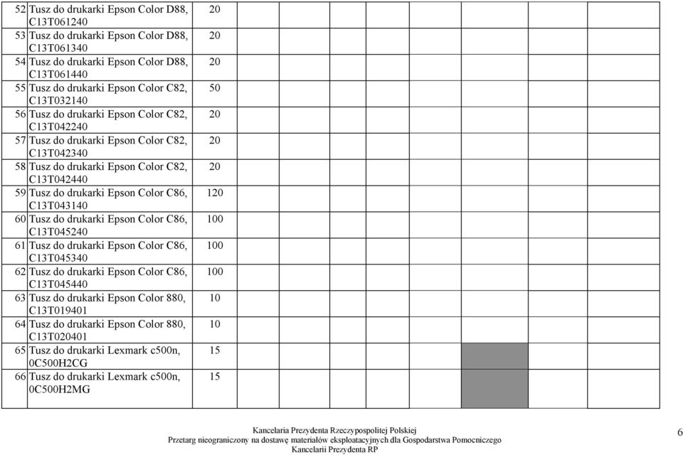 C86, C13T0310 60 Tusz do drukarki Epson Color C86, C13T00 61 Tusz do drukarki Epson Color C86, C13T030 6 Tusz do drukarki Epson Color C86, C13T00 63 Tusz do drukarki