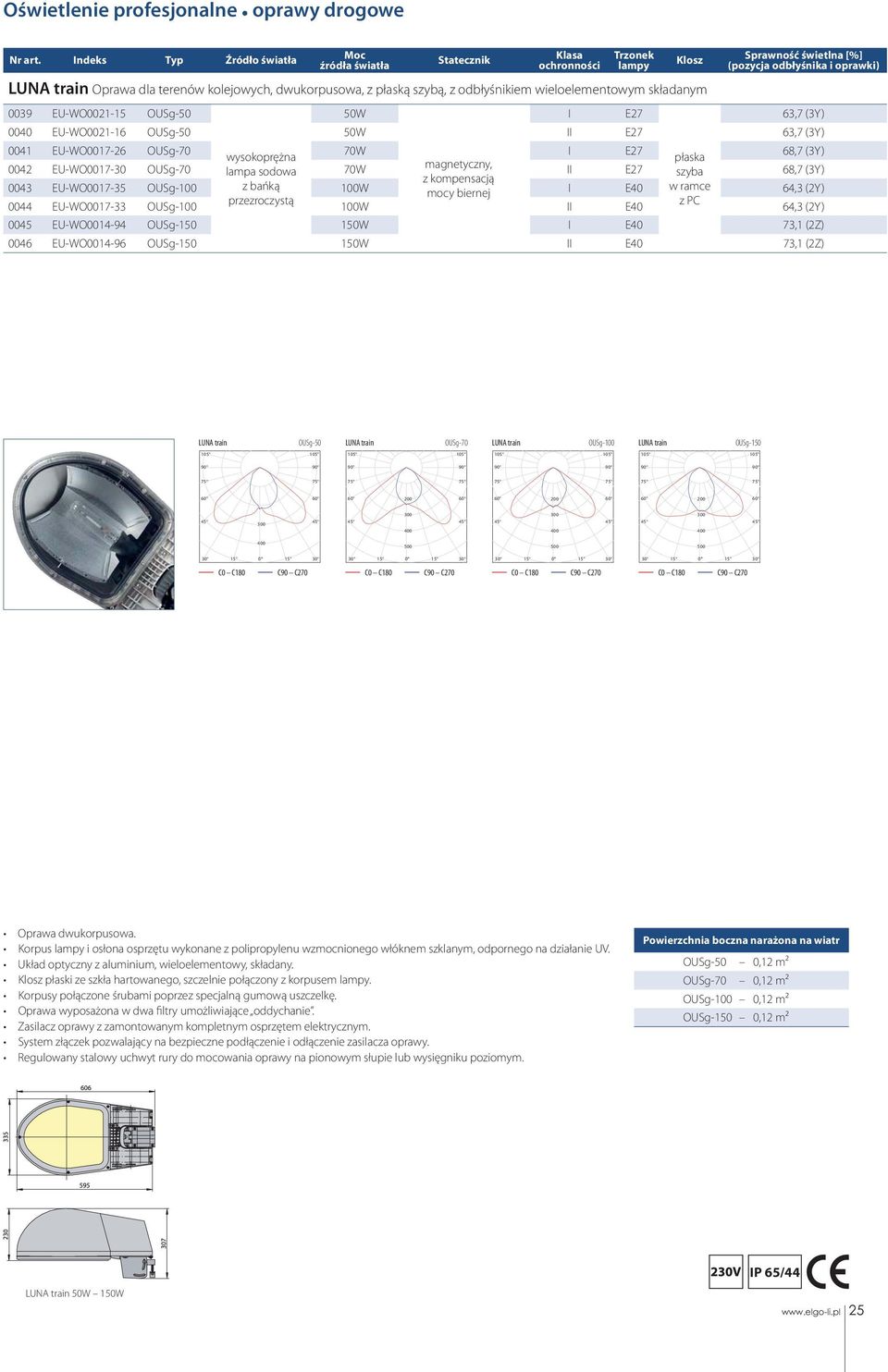 EU-WO0021-15 OUSg-50 50W I E27 63,7 (3Y) 0040 EU-WO0021-16 OUSg-50 50W II E27 63,7 (3Y) 0041 EU-WO0017-26 OUSg-70 70W I E27 68,7 (3Y) płaska 0042 EU-WO0017-30 OUSg-70 lampa sodowa 70W II E27 szyba