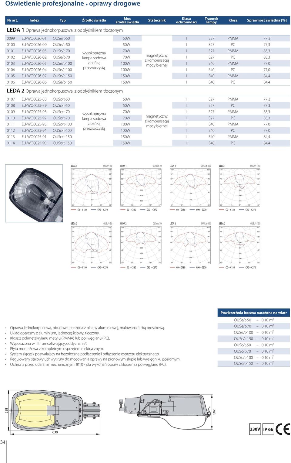 EU-WO0026-07 OUSe/t-150 150W I E40 PMMA 84,4 0106 EU-WO0026-06 OUSe/t-150 150W I E40 PC 84,4 Oprawa jednokorpusowa, z odbłyśnikiem tłoczonym 0107 EU-WO0025-88 OUSc/t-50 50W II E27 PMMA 77,3 0108