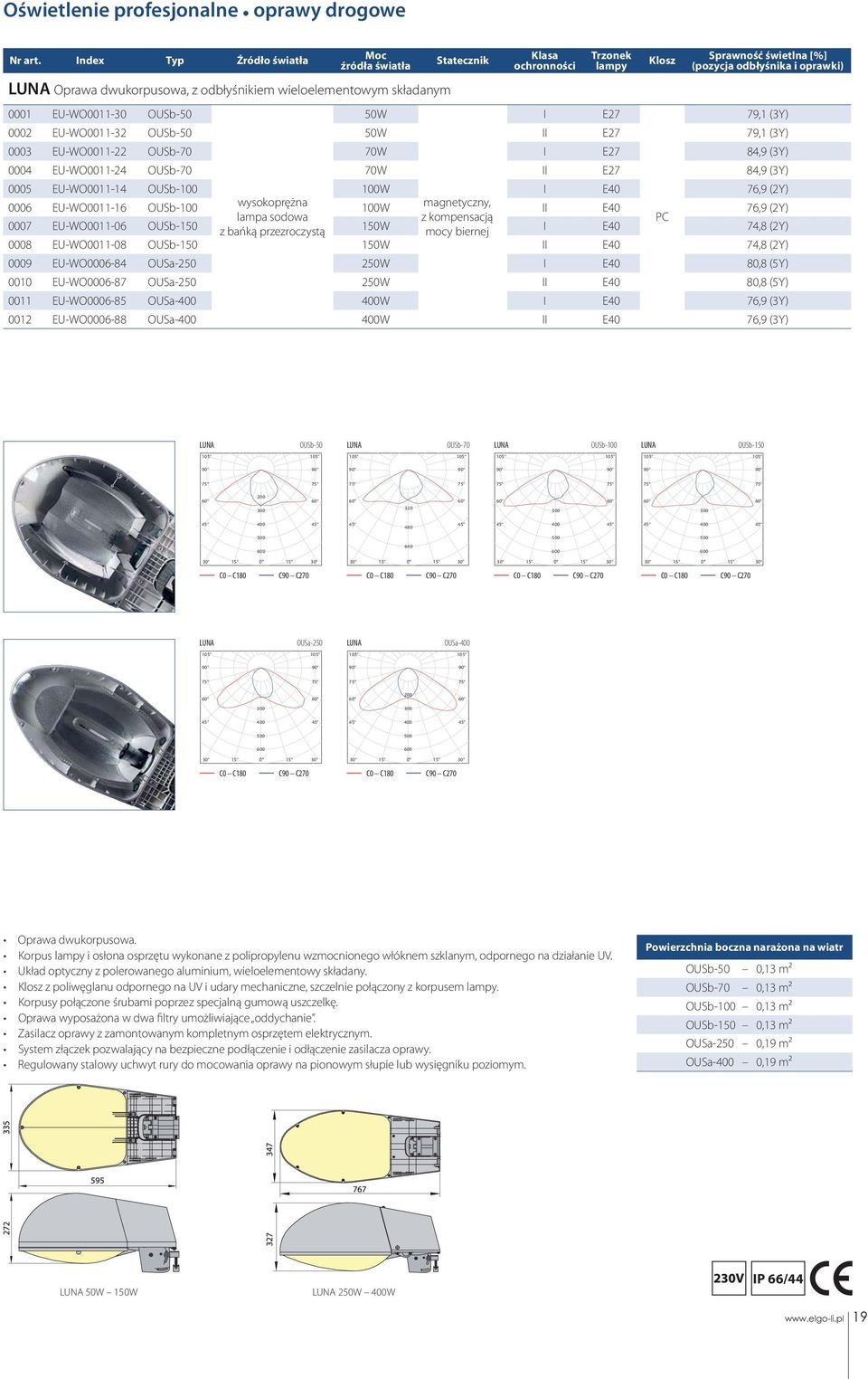 lampa sodowa PC 0007 EU-WO0011-06 OUSb-150 z bańką przezroczystą 150W I E40 74,8 (2Y) 0008 EU-WO0011-08 OUSb-150 150W II E40 74,8 (2Y) 0009 EU-WO0006-84 OUSa-250 250W I E40 80,8 (5Y) 0010