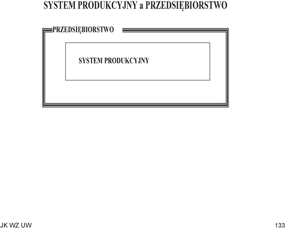 SYSTEM PRODUKCYJNY JK