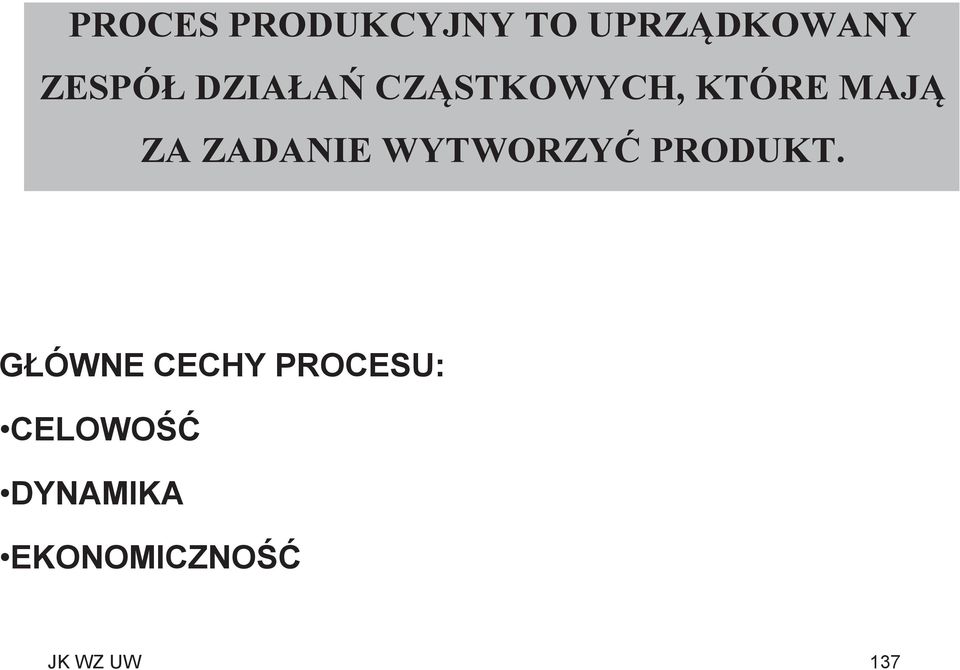 WYTWORZYĆ PRODUKT.