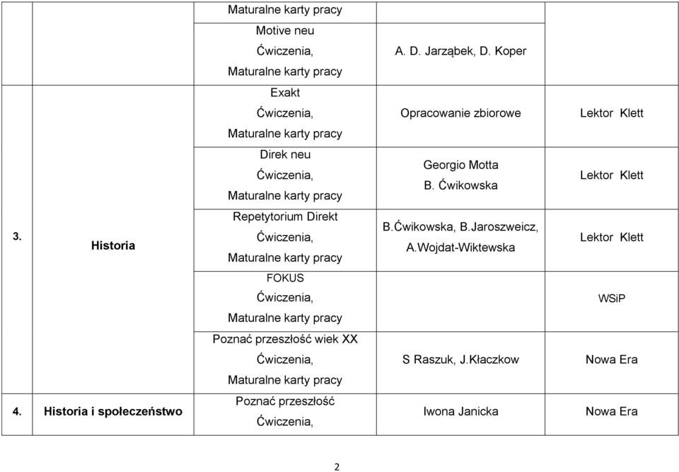 Ćwikowska Lektor Klett 3. Historia Repetytorium Direkt B.Ćwikowska, B.