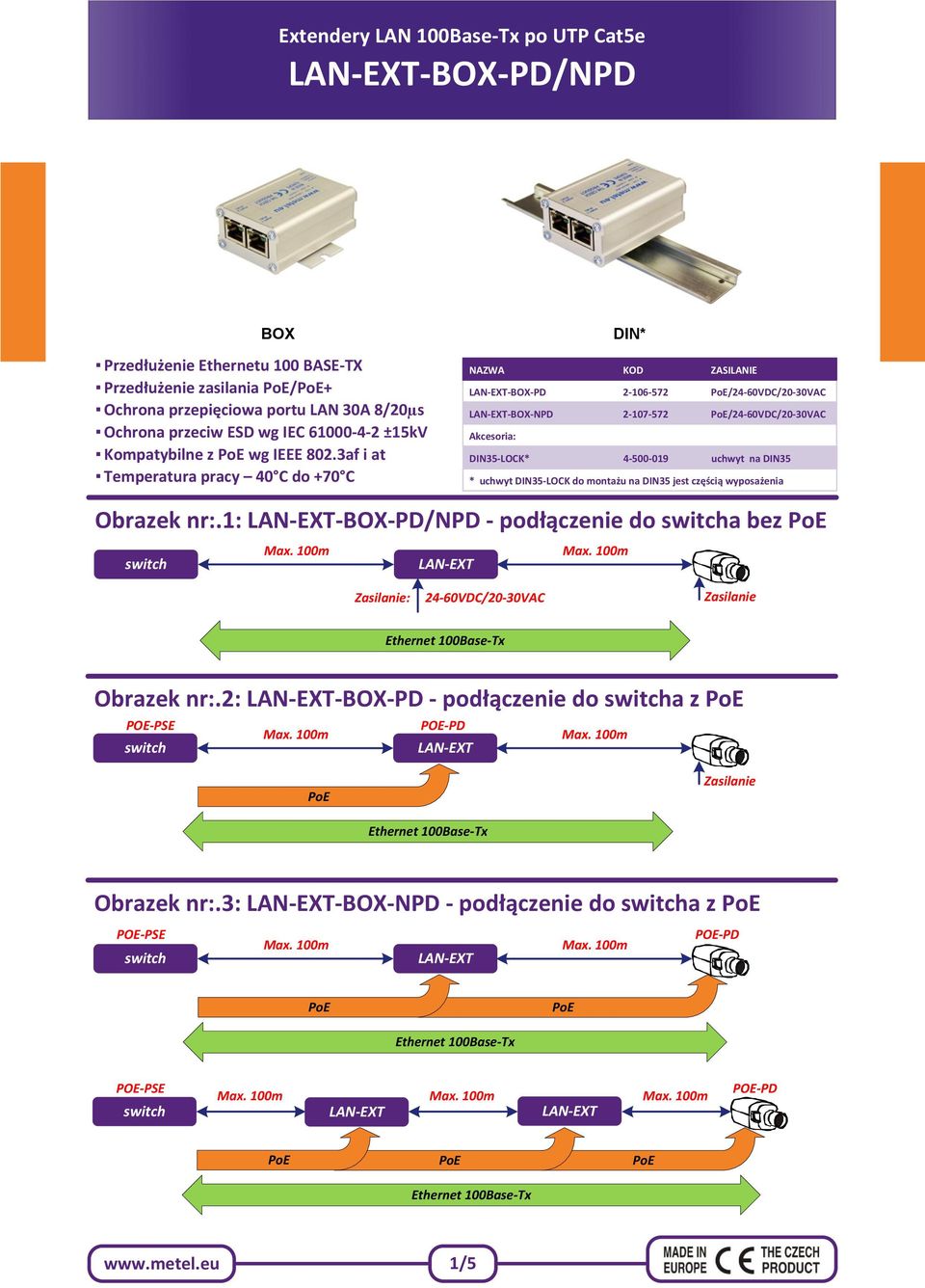 3af i at Temperatura pracy 40 C do +70 C DIN* NAZWA KOD ZASILANIE -BOX-PD 2-106-572 /24-60VDC/20-30VAC -BOX-NPD 2-107-572 /24-60VDC/20-30VAC Akcesoria: