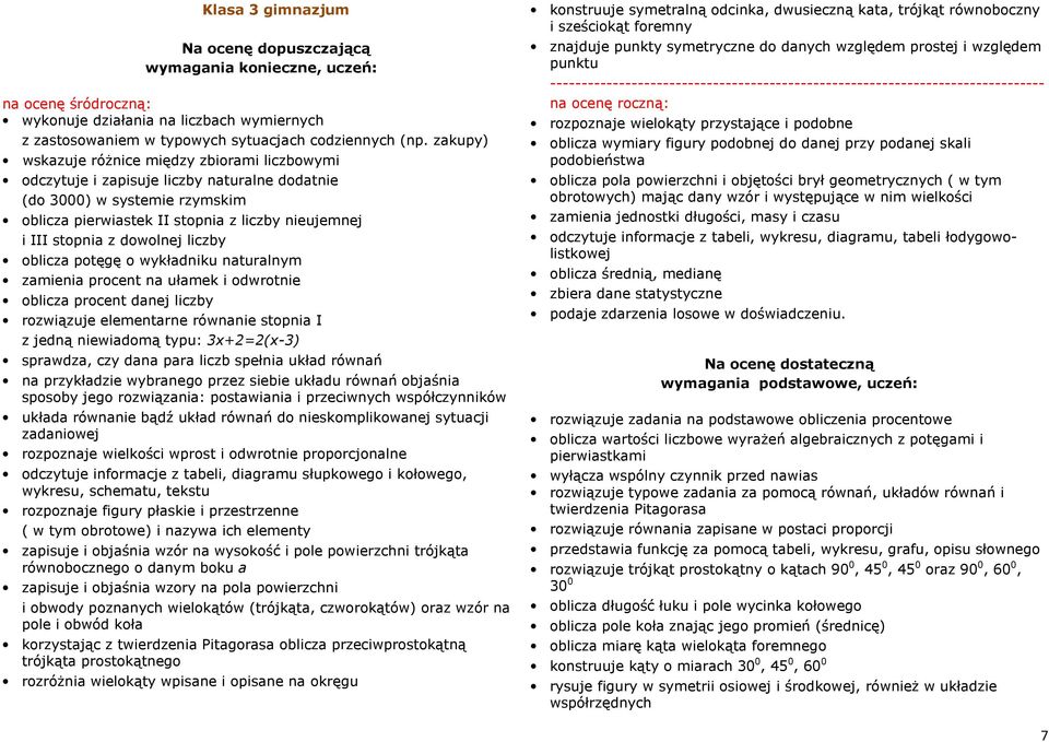 dowolnej liczby oblicza potęgę o wykładniku naturalnym zamienia procent na ułamek i odwrotnie oblicza procent danej liczby rozwiązuje elementarne równanie stopnia I z jedną niewiadomą typu: