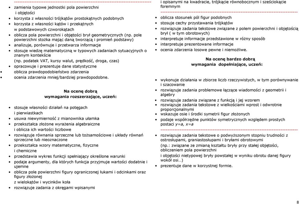 pole powierzchni stożka mając daną tworzącą i promień podstawy) analizuje, porównuje i przetwarza informacje stosuje wiedzę matematyczną w typowych zadaniach sytuacyjnych o znanym kontekście (np.