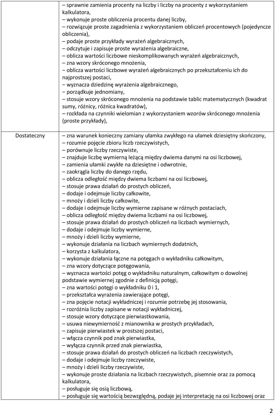 algebraicznych, zna wzory skróconego mnożenia, oblicza wartości liczbowe wyrażeń algebraicznych po przekształceniu ich do najprostszej postaci, wyznacza dziedzinę wyrażenia algebraicznego, porządkuje