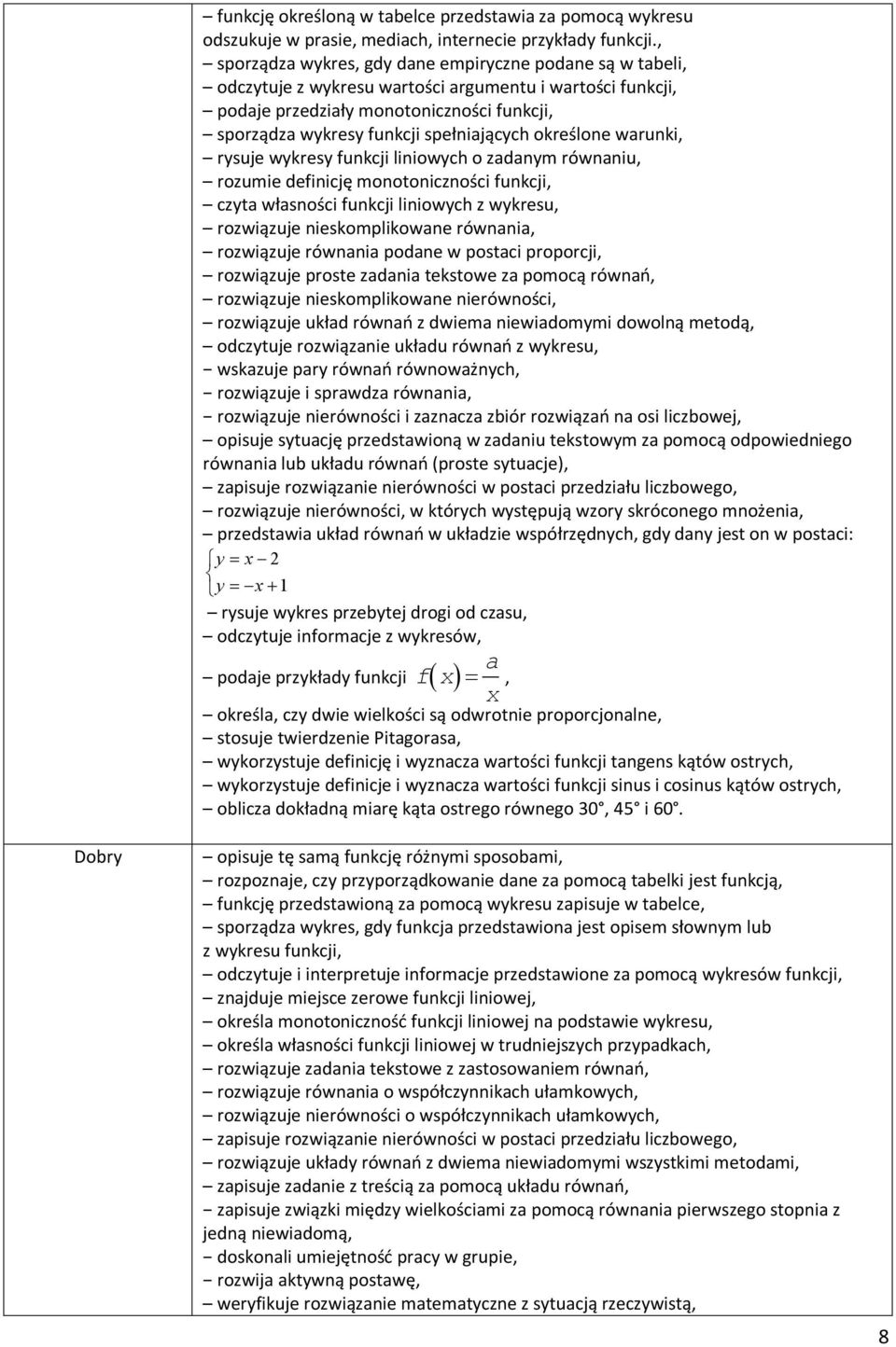 spełniających określone warunki, rysuje wykresy funkcji liniowych o zadanym równaniu, rozumie definicję monotoniczności funkcji, czyta własności funkcji liniowych z wykresu, rozwiązuje
