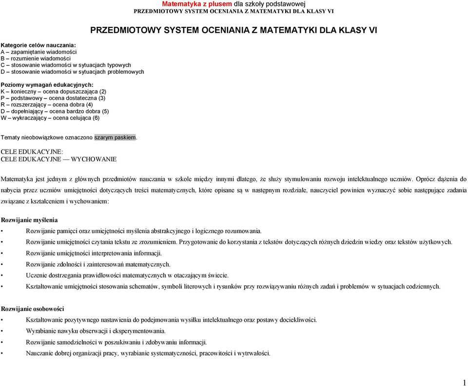 z plusem dla szkoły podstawowej Tematy nieobowiązkowe oznaczono szarym paskiem.