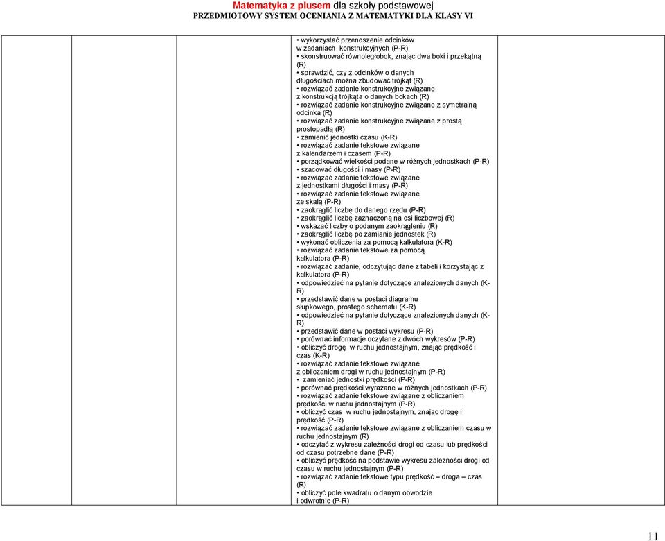 prostą prostopadłą (R) zamienić jednostki czasu (K-R) z kalendarzem i czasem (P-R) porządkować wielkości podane w różnych jednostkach (P-R) szacować długości i masy (P-R) z jednostkami długości i