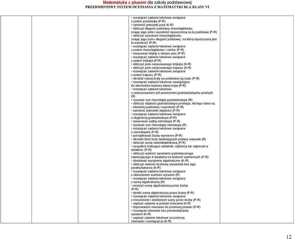 trójkąta (K-R) obliczyć pole narysowanego trapezu (K-R) z polem trapezu (P-R) określić rodzaj bryły na podstawie jej rzutu (P-R) nawiązujące do elementów budowy danej bryły (P-R) z zastosowaniem pól