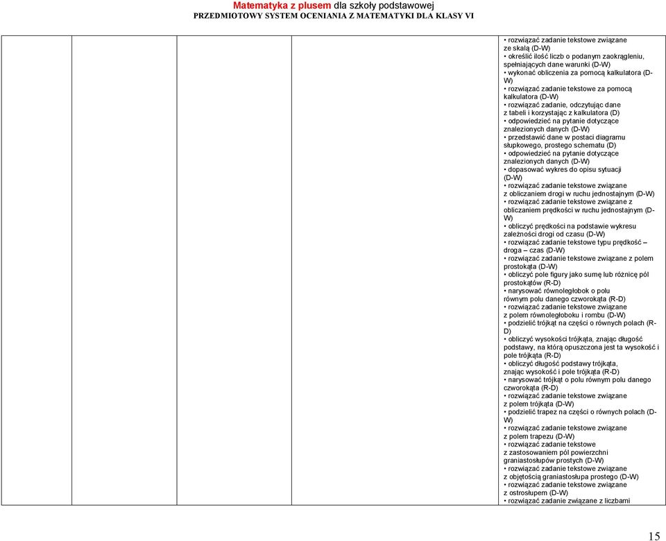 znalezionych danych dopasować wykres do opisu sytuacji z obliczaniem drogi w ruchu jednostajnym z obliczaniem prędkości w ruchu jednostajnym (D- obliczyć prędkości na podstawie wykresu zależności